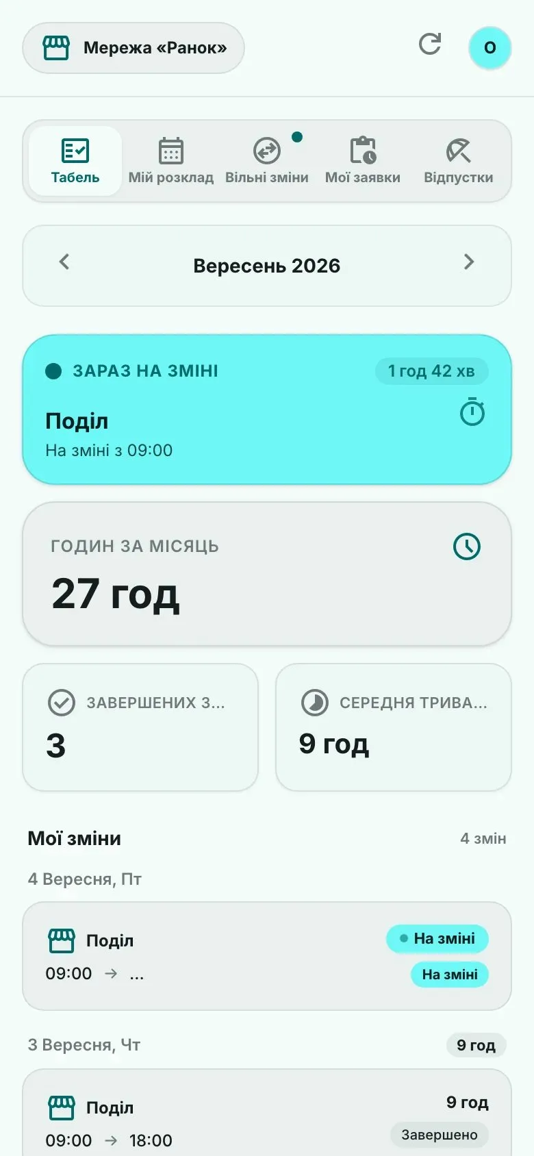 Telegram Mini App Checkin у працівника: активна зміна, години за місяць і список своїх змін