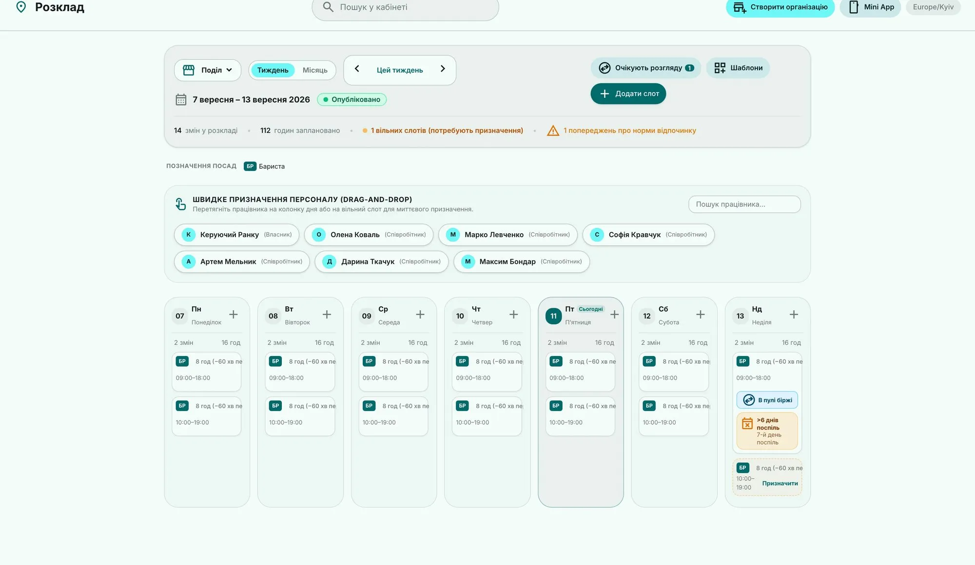Розклад тижня на локації в Checkin: призначені зміни, вільний слот і попередження про норми відпочинку