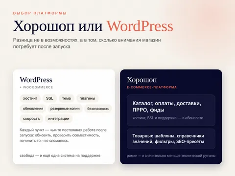 Хорошоп или WordPress: что выбрать для интернет-магазина в 2026 году